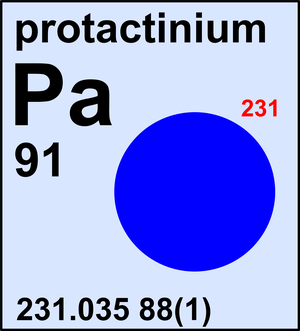 Распад протактиния